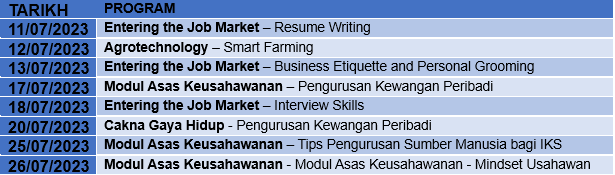 jadual